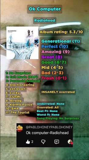 Ok Computer by Radiohead review #music #radiohead #okcomputer #altrock #rock #popular #viral #fyp
