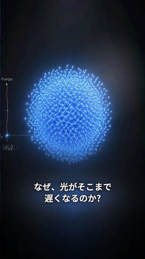 光速が秒速17メートルまで落ちた——ボース=アインシュタイン凝縮体と光の停止｜30秒物理