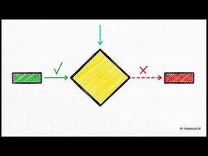 introduction to algorithms and flowcharts for beginners