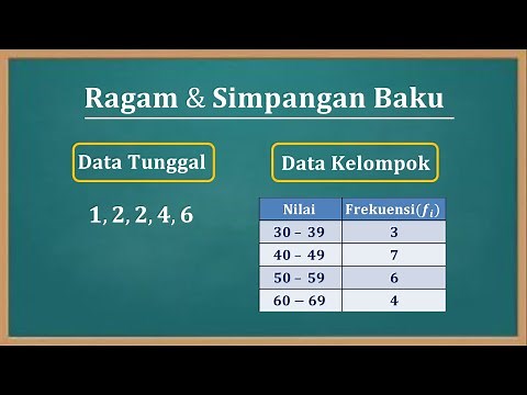 Cara menentukan nilai varian (Ragam) dan Standar deviasi (Simpangan baku) data tunggal dan kelompok