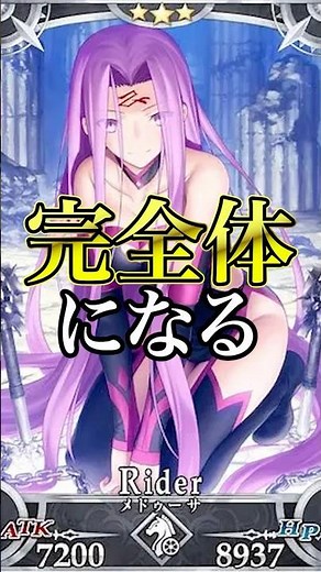 [Revised Version] Spoilers Included [Rider Edition] Character Introduction to Fate/stay night #ex...