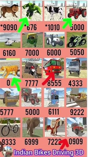 Indian bike driving 3D all cheat code 100% working