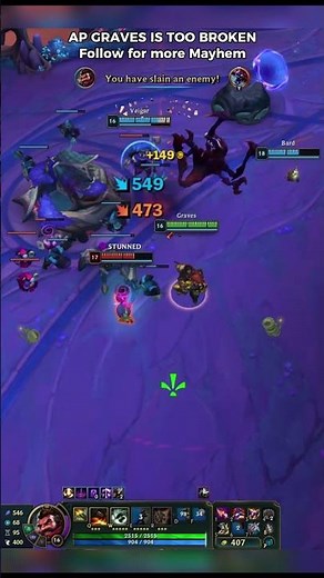 AP Graves Pentakill in Aram Mayhem #leagueoflegends #arammayhem #riotgames