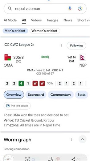 Nepal vs Oman: Chasing 306! 🏏 CWC League 2 Highlights Today 🇳🇵🇴🇲