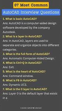 AutoCAD Interview Question || Most Common