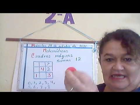 Iniciación a los cuadros mágicos