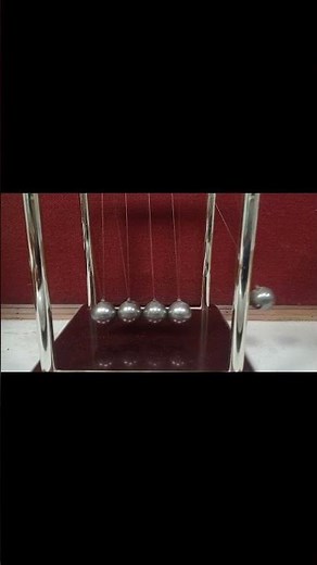 Simple Example of the Simple Harmonic Motion (SHM)