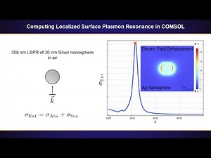 COMSOL Tutorial : Computing Localized Surface Plasmon Resonance in COMSOL Multiphysics