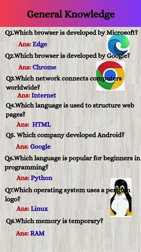 The Computer Quiz That Exposes Your Tech IQ! #computerscience #quiz #gk #interview