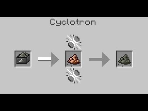 Cyclotron || HBM's Nuclear Tech Mod