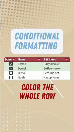 Conditional Formatting in Google Sheets - Color Coding with a Checkbox (Full Row)