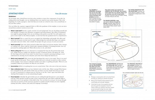 The Personal Compass