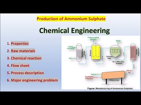 Production of Ammonium Sulphate | Ammonium Sulphate by flow sheet | Gypsum | Chemical Engineer | TIC