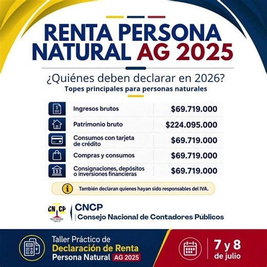 ¿Su cliente está obligado a declarar renta en 2026?
