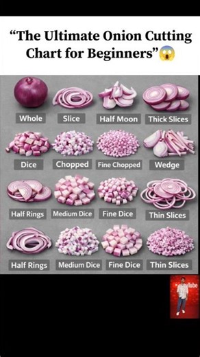 “The Ultimate Onion Cutting Chart for Beginners”😱#onion