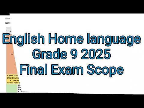 Grade 9 English Home Language Term 4 | Scope Final Exam 2025