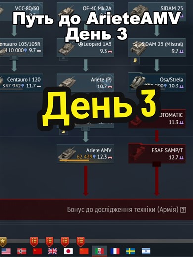 Ariete AMV #warthunder #Ariete #freccia #warthundertanks #warthundervideo