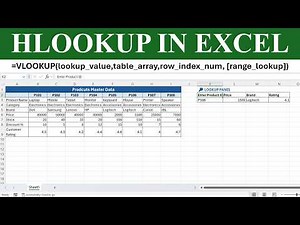 HLOOKUP Function in Excel Explained | Retrieve Data from Horizontal Tables