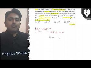 A parallel beam of monochromatic light of wavelength 5000 ÅÅ is incident normally on a single nar...