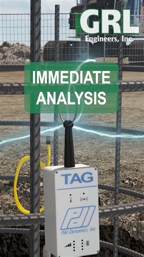 Full Service Thermal Integrity Profiling Short