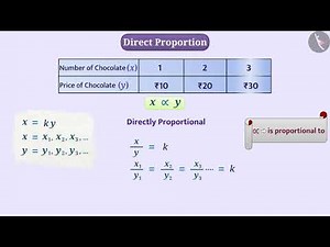 Direct Proportion | Part 1/3 | English | Class 8