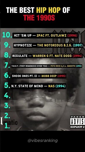 THE BEST HIP HOP OF THE 1990s