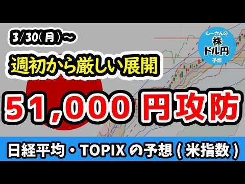 Prepare for a drop below 50,000 yen this week! A sharp decline on Monday and a battle around 51,0...