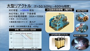 最適な電源保護を実現: ACリアクトルとDCリアクトルの使い分け# - トランスメーカー 日幸電機株式会社 製品紹介サイト(ACリアクトル,DCリアクトル,トロイダルトランス,NCWトランス,電源トランス) #FC町田ゼルビア #ゼルビアアシスト #zelvia