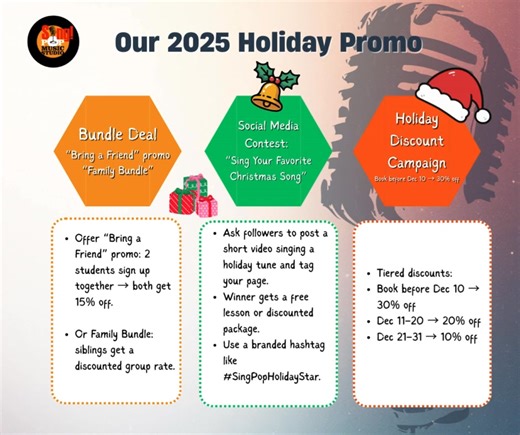 🎄 Our 2025 Holiday Promos Are Here! 🎶 Get ready to make this season unforgettable with exciting offers from Sing! Pop Music Studio: ✨ Bundle Deal – Bring a friend or family member and enjoy special discounts! ✨ Social Media Contest – Sing your favorite Christmas song and win a free lesson or discounted package! ✨ Holiday Discount Campaign – Book early and save up to 30%! 📅 All promos run until December 30, 2025. 🎤 Don’t miss out—spread the joy of music this holiday season! #singpopmusicstudi