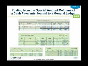 Lesson 9-5 Posting to an Accts Payable ledger
