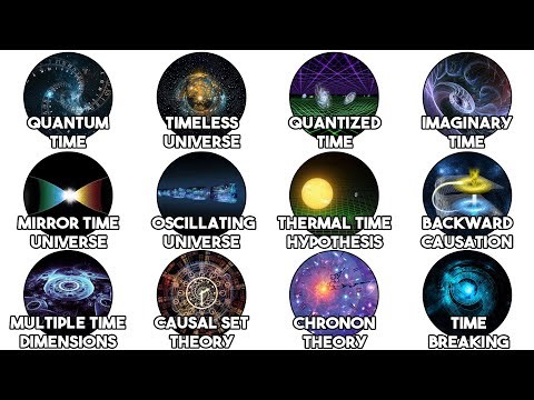 Every Theory of Time Explained