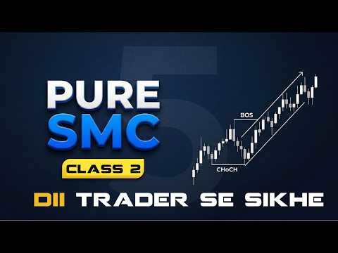 PURE SMC: Market Structure Mapping Mastery Day 2 | Daily Series