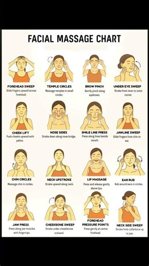 16 best technique for facial message #perfectface #goodlooking #jawline