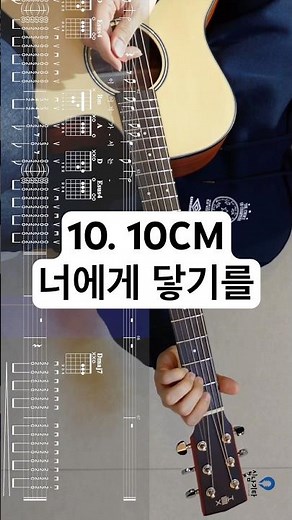 10. 10CM - 너에게 닿기를 (Guitar Tutorial, 쉬운 TAB, 코드표, 멜로디, 가사, 스트로크 리듬) #수원기타 #통기타악보