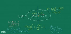 Equation of ellipse whose minor axis is equal to the distance b... | Filo