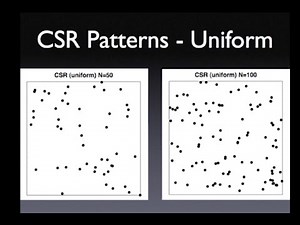 Point Pattern Analysis: Complete Spatial Randomness