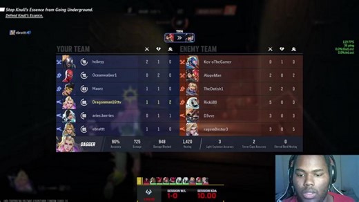 just trying to get to twitch affiliate