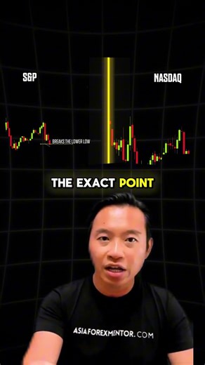 How Smart Money Really Trades