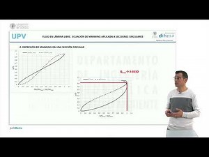 Flujo en lámina libre. Ecuación de Manning aplicada a secciones circulares | | UPV
