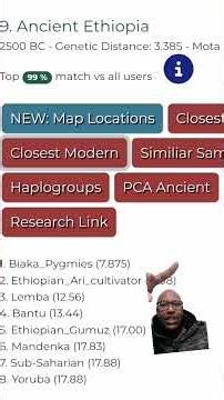 Twese dukomoka Abyssinia, Ethiopia n'umuvyeyi w'isi