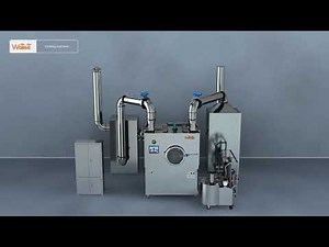 High Efficient Pharmaceutical film or sugar coating machine with CIP