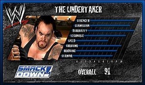Undertaker | WWE SmackDown! vs. Raw 2006 Roster