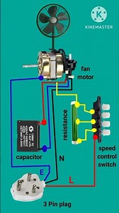 Stand and Table Fan Wiring Diagram | Standfan wire connection
