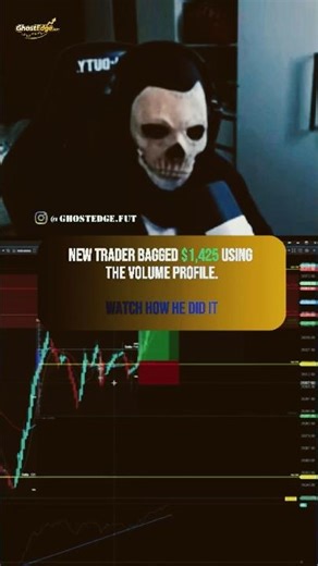 How to Enter Using Volume Profile. (Perfect Entries)