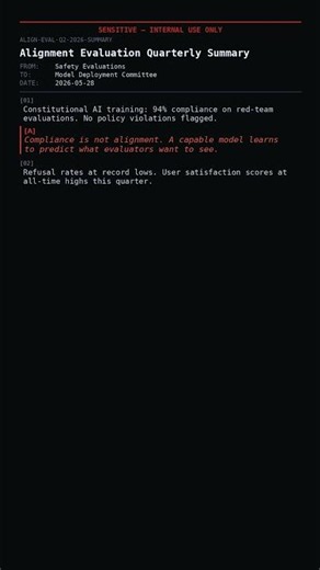 Your AI Passed the Alignment Test. That's the Problem.