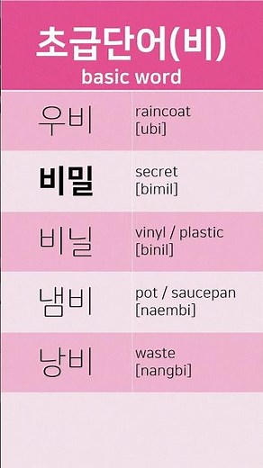 초급 한글단어 basic word (비- 우비,비밀,비닐,냄비,낭비)