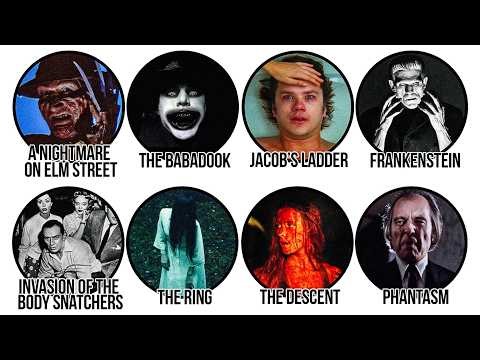 Every Horror Movie Inspired by Real Dreams or Nightmares Explained