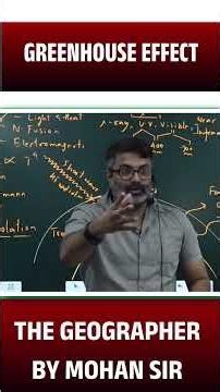 Greenhouse effect explained #greenhouse #greenhousegas #greenhouseeffect #environmentupsc #ias