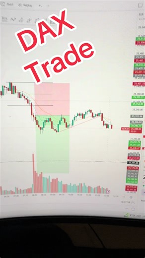 trading the #dax this morning #letsgo #traders #futures #futuretrading