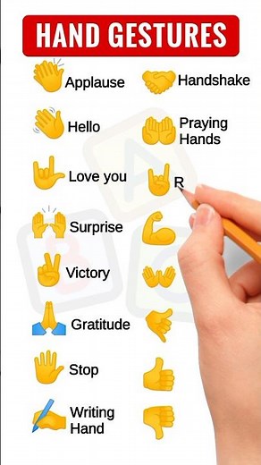 Learn common hand gestures and their meanings in English! #shorts